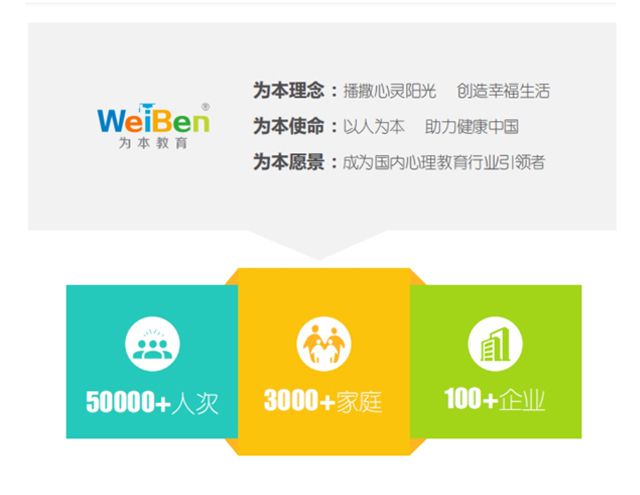 我們的優(yōu)勢(shì)